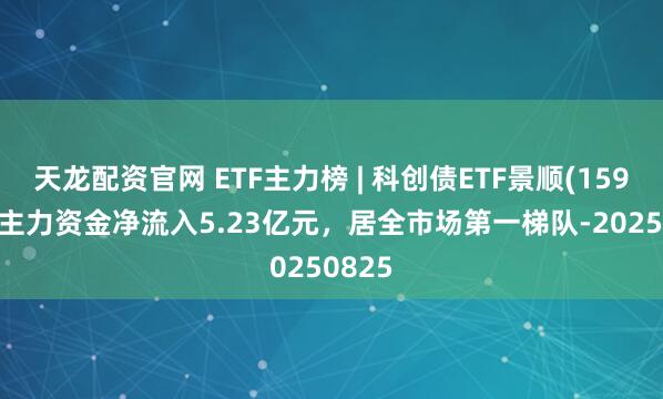 天龙配资官网 ETF主力榜 | 科创债ETF景顺(159400)主力资金净流入5.23亿元，居全市场第一梯队-20250825